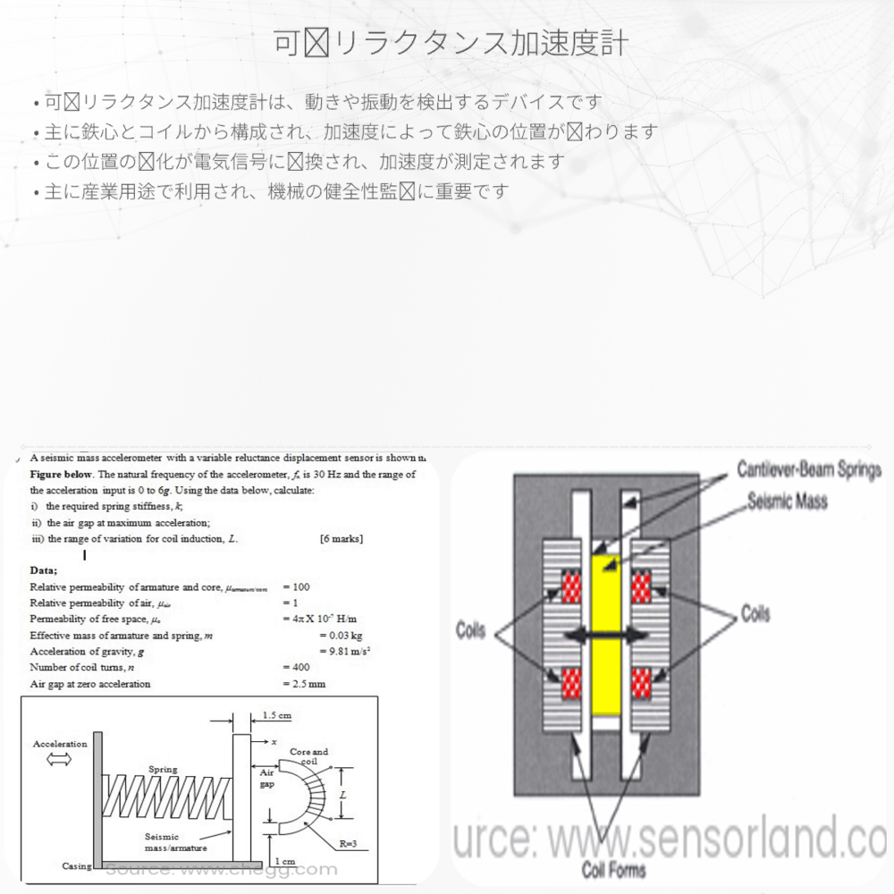 可変リラクタンス加速度計
