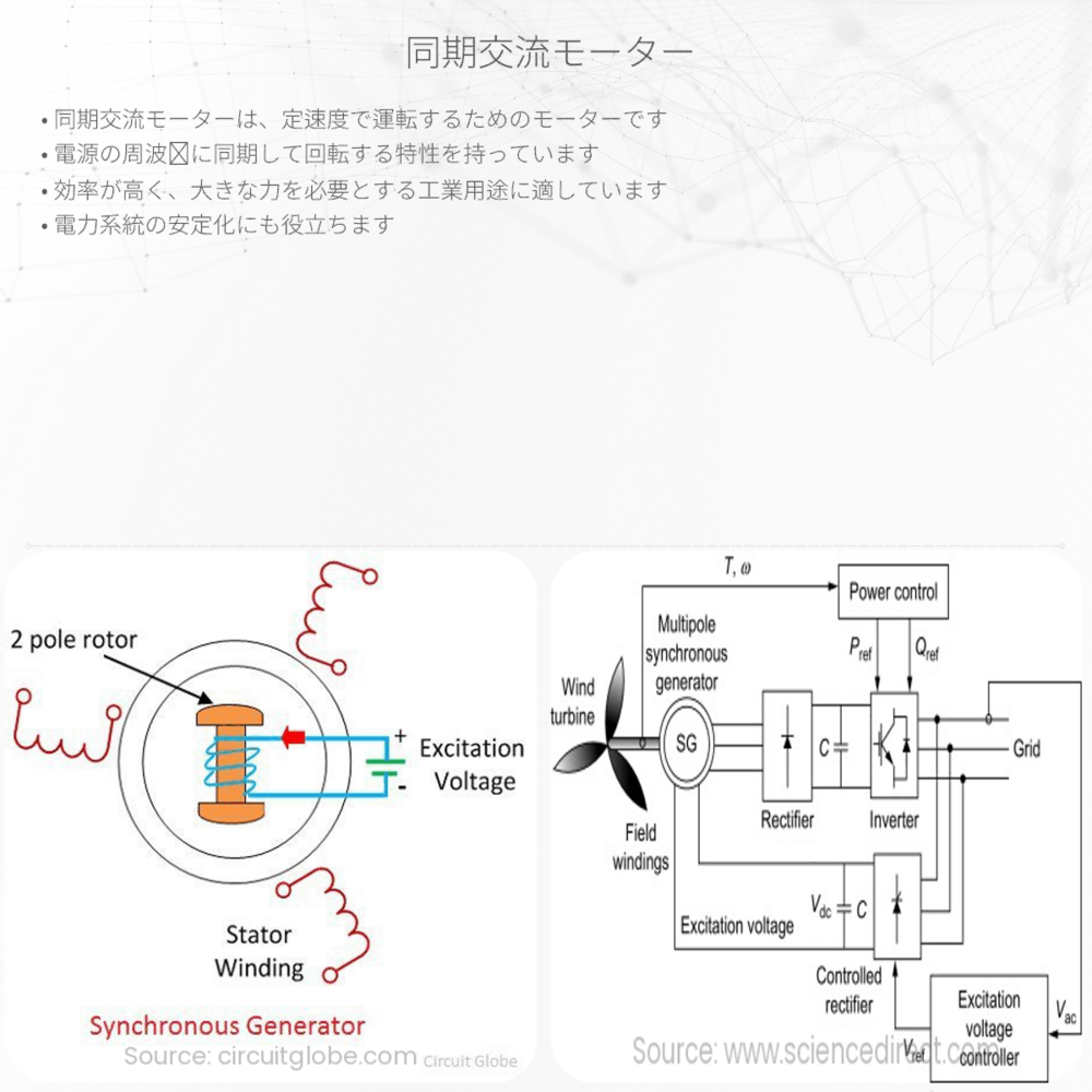 同期交流モーター