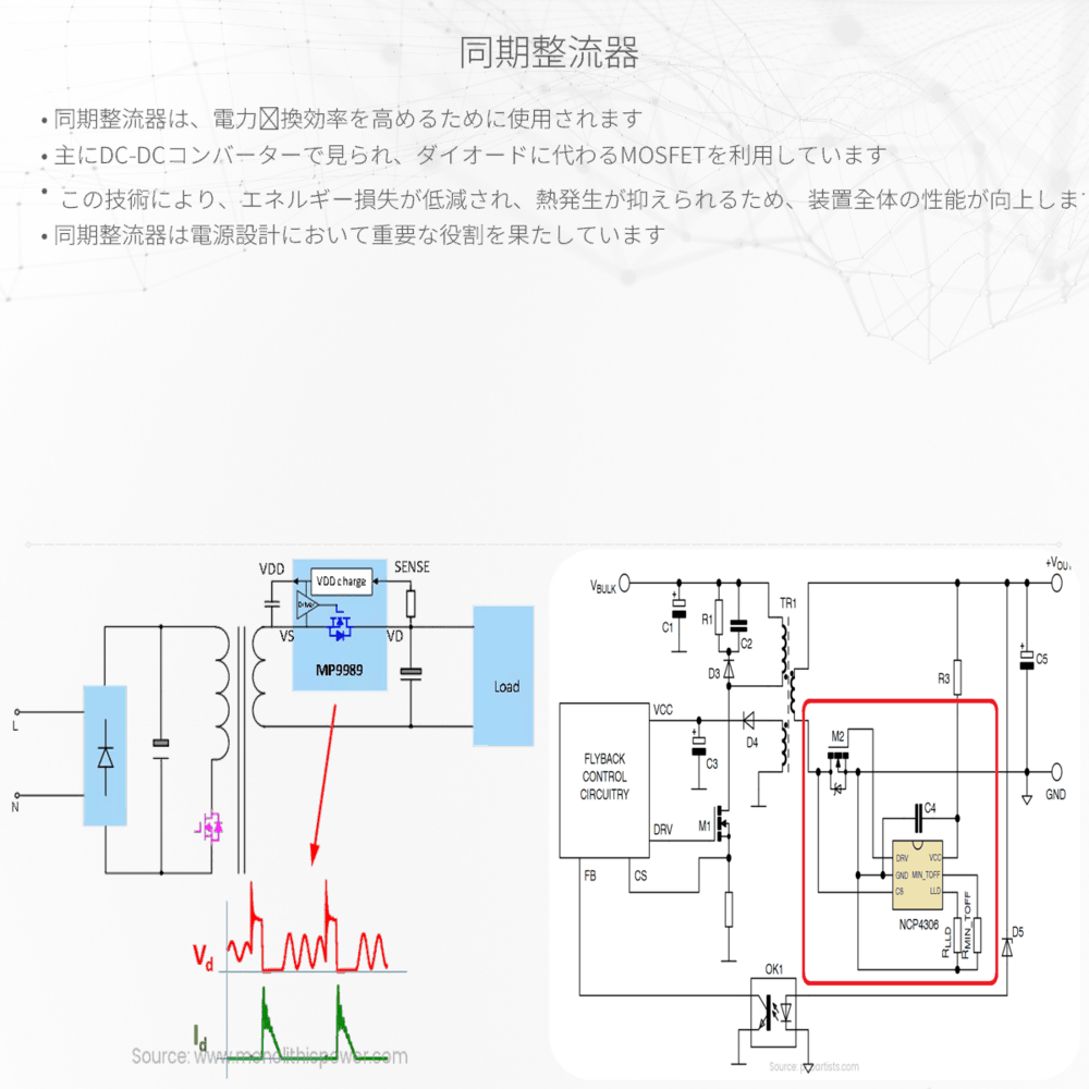 同期整流器