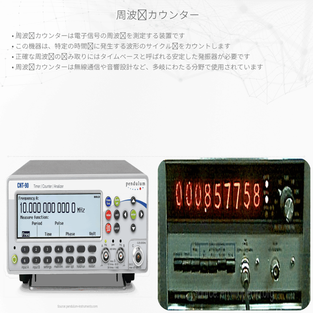 周波数カウンター