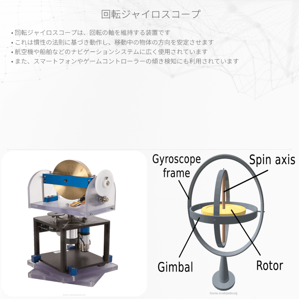 回転ジャイロスコープ