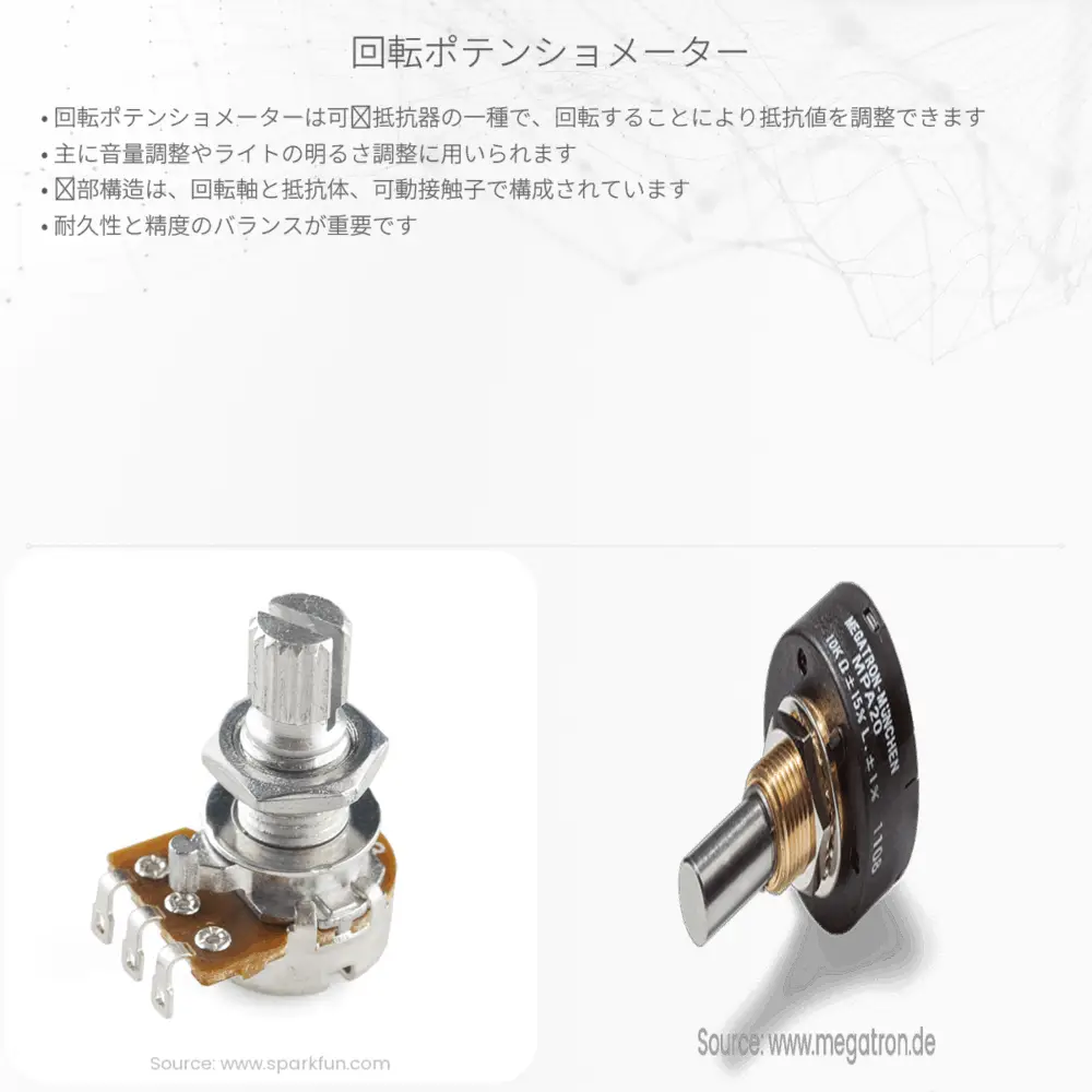 回転ポテンショメーター