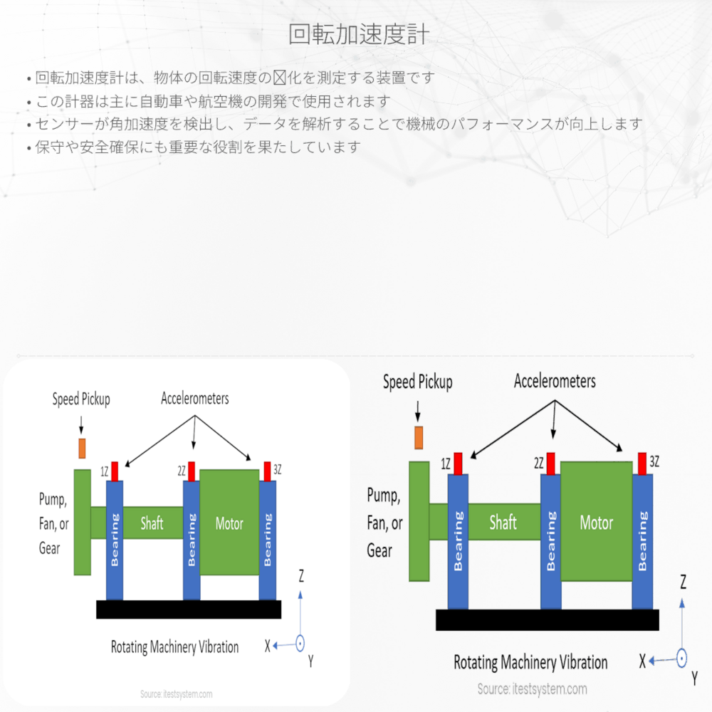 回転加速度計
