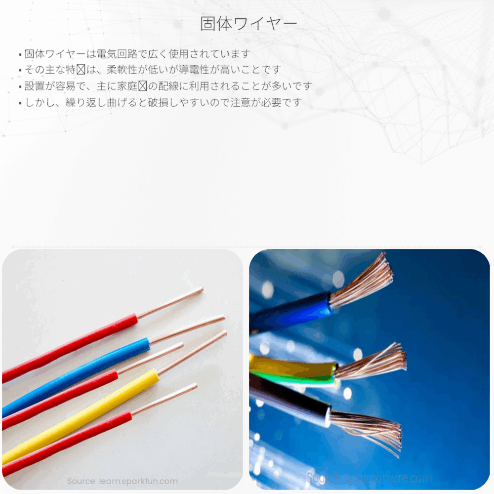 固体ワイヤー
