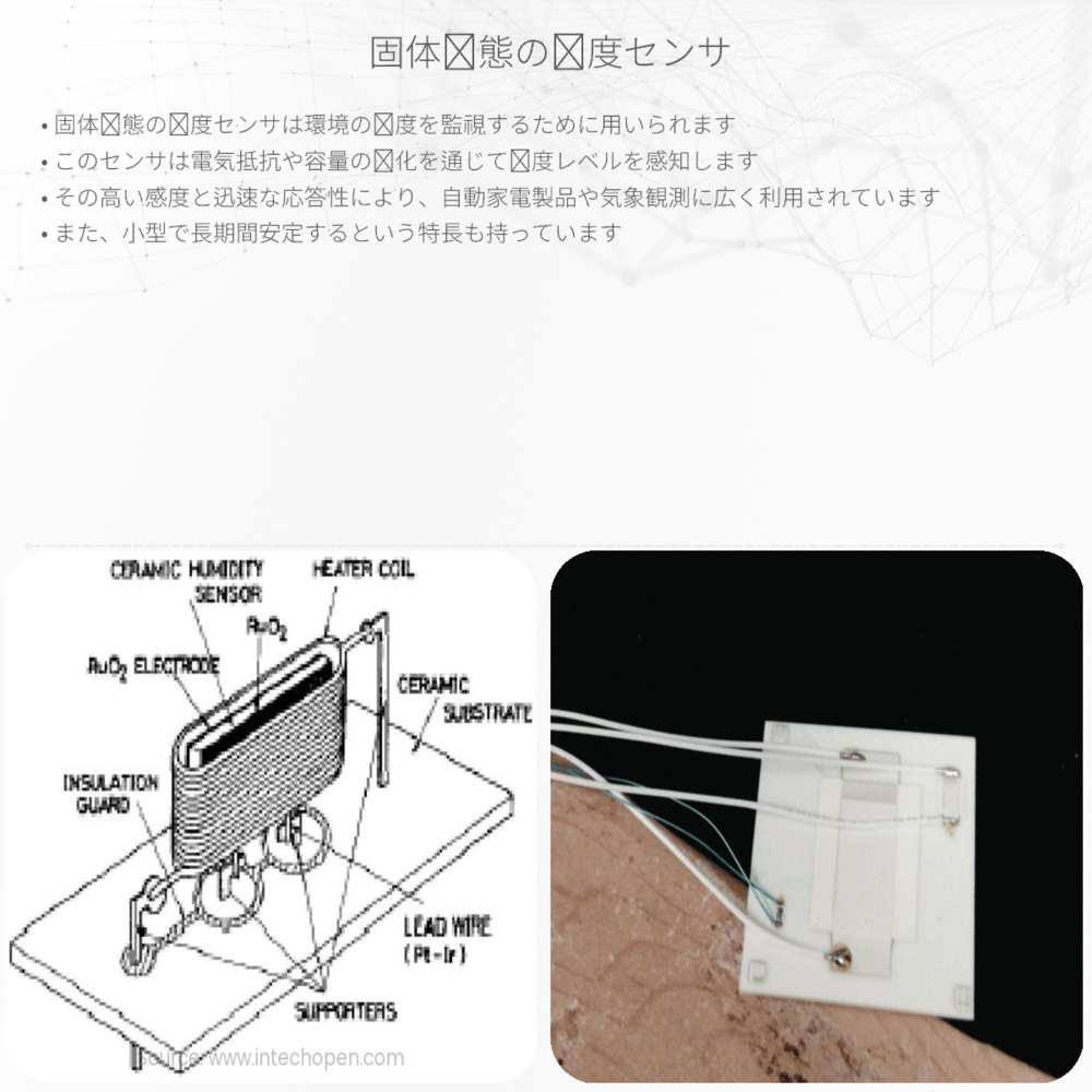 固体状態の湿度センサ