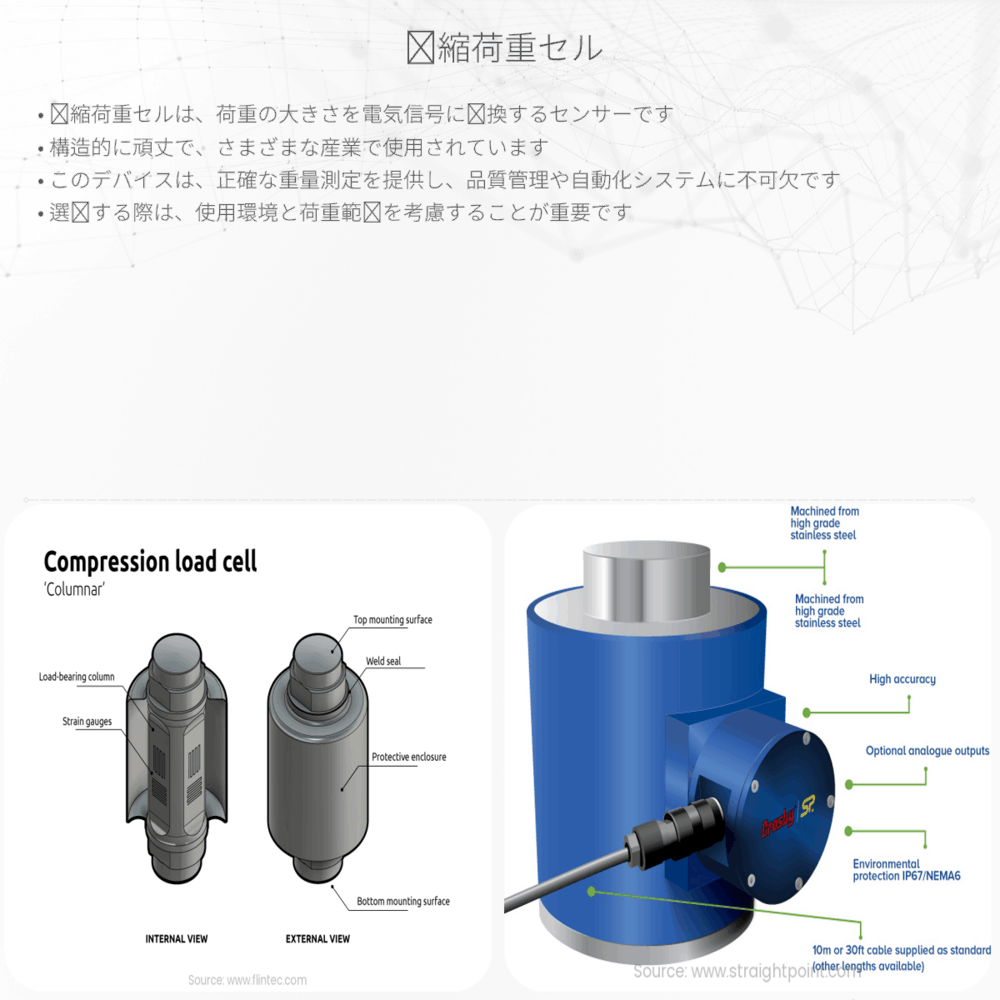 圧縮荷重セル