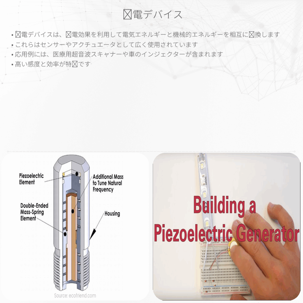 圧電デバイス