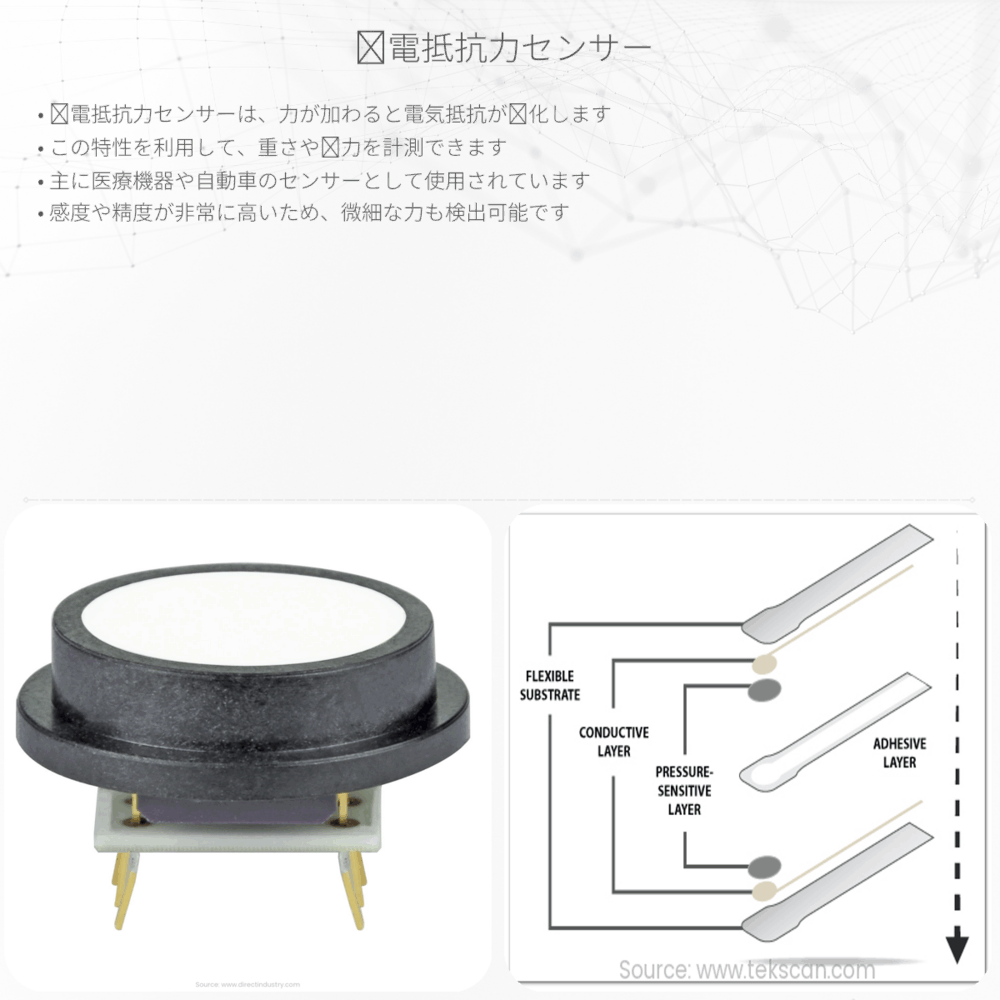 圧電抵抗力センサー