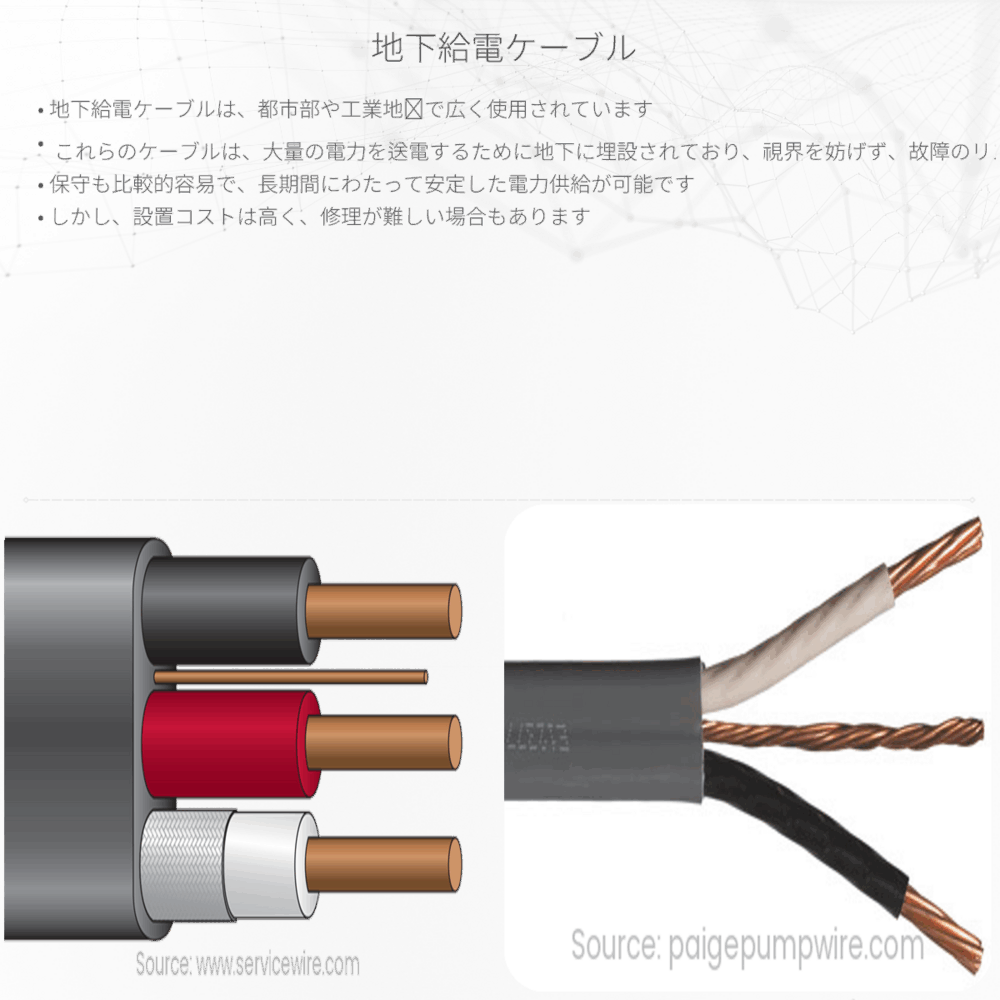 地下給電ケーブル