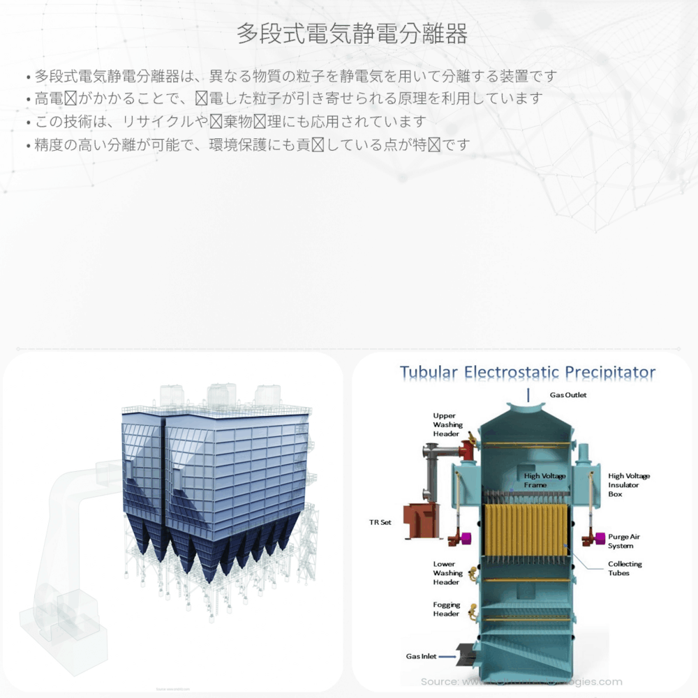 多段式電気静電分離器