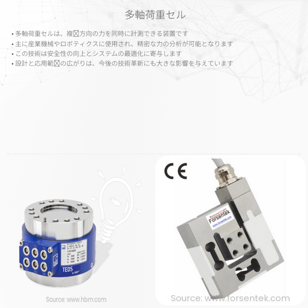 多軸荷重セル