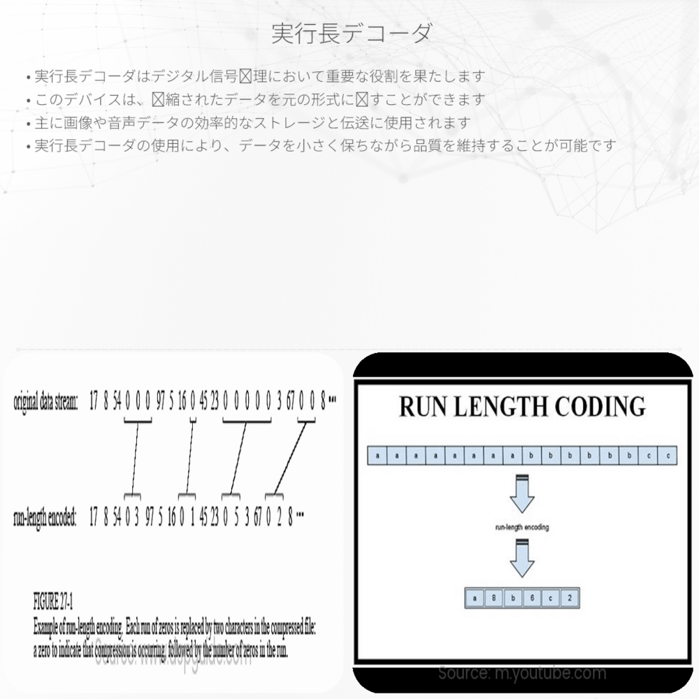 実行長デコーダ