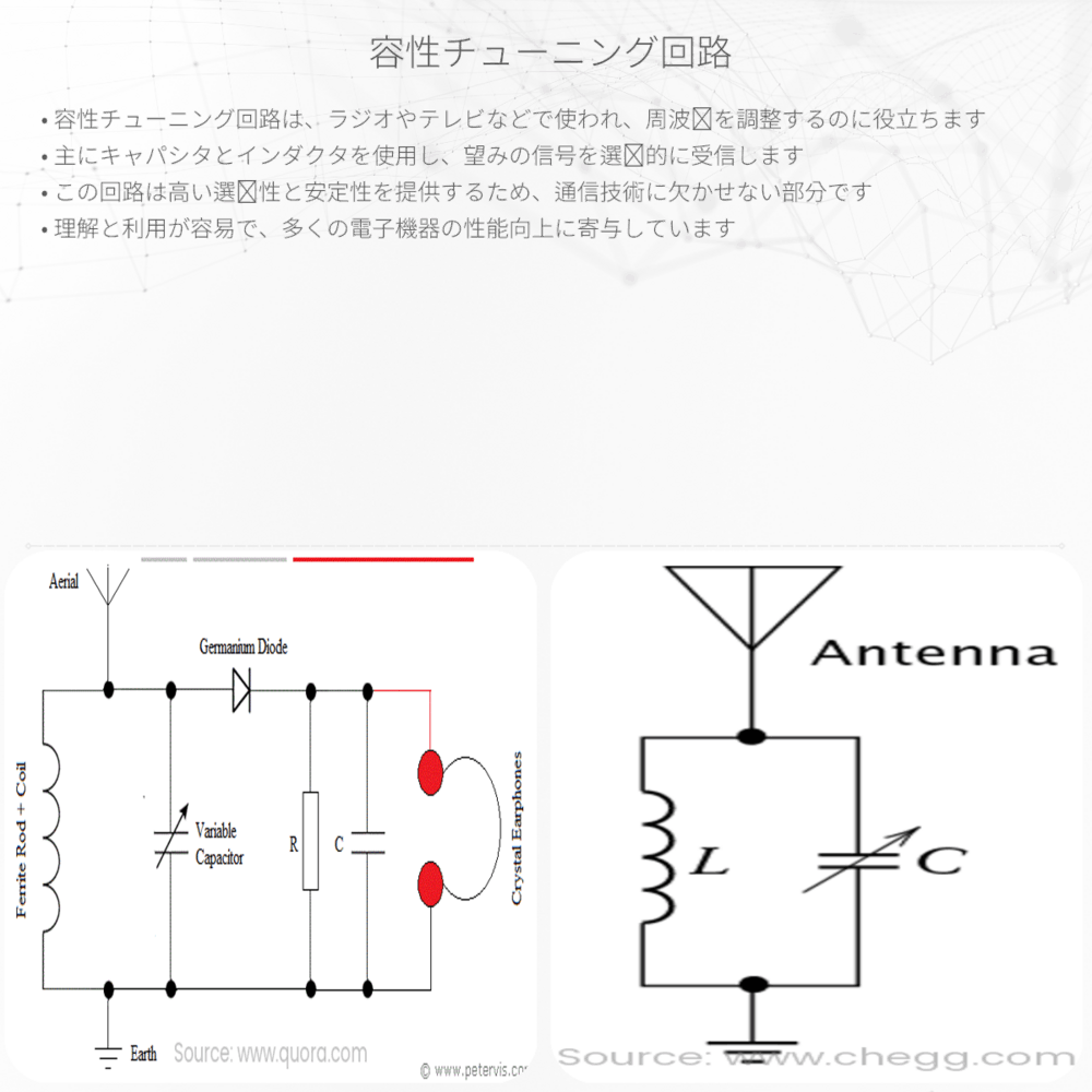 容性チューニング回路