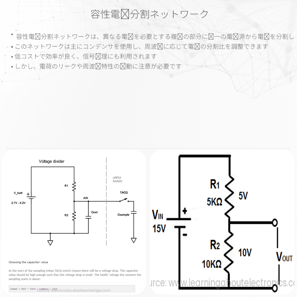 容性電圧分割ネットワーク