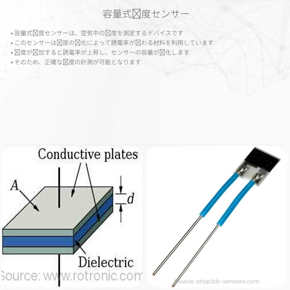 容量式湿度センサー