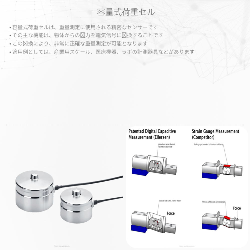 容量式荷重セル