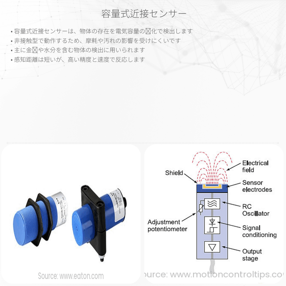 容量式近接センサー