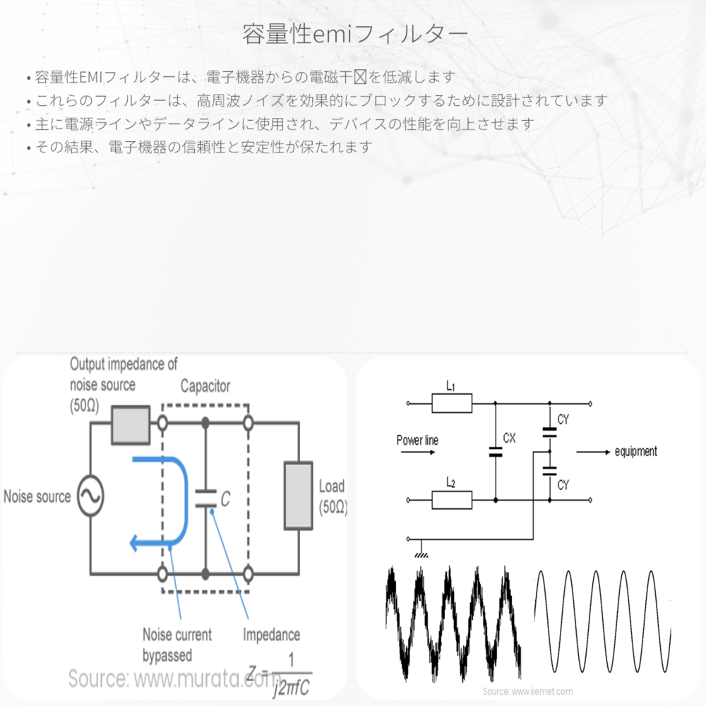 容量性EMIフィルター