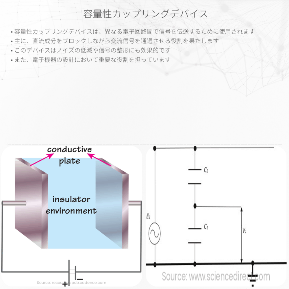 容量性カップリングデバイス