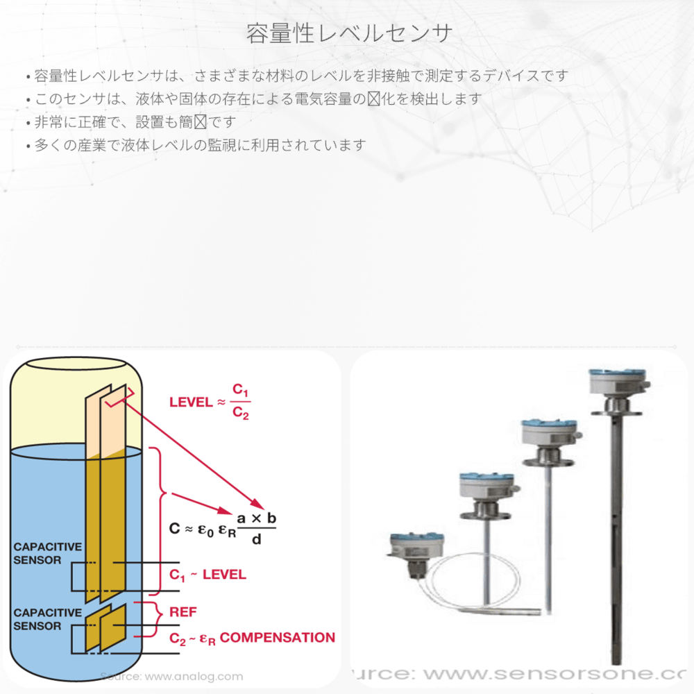 容量性レベルセンサ