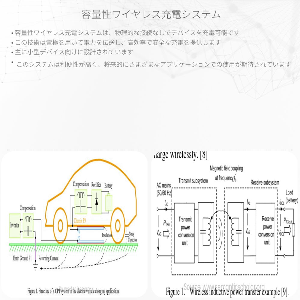 容量性ワイヤレス充電システム