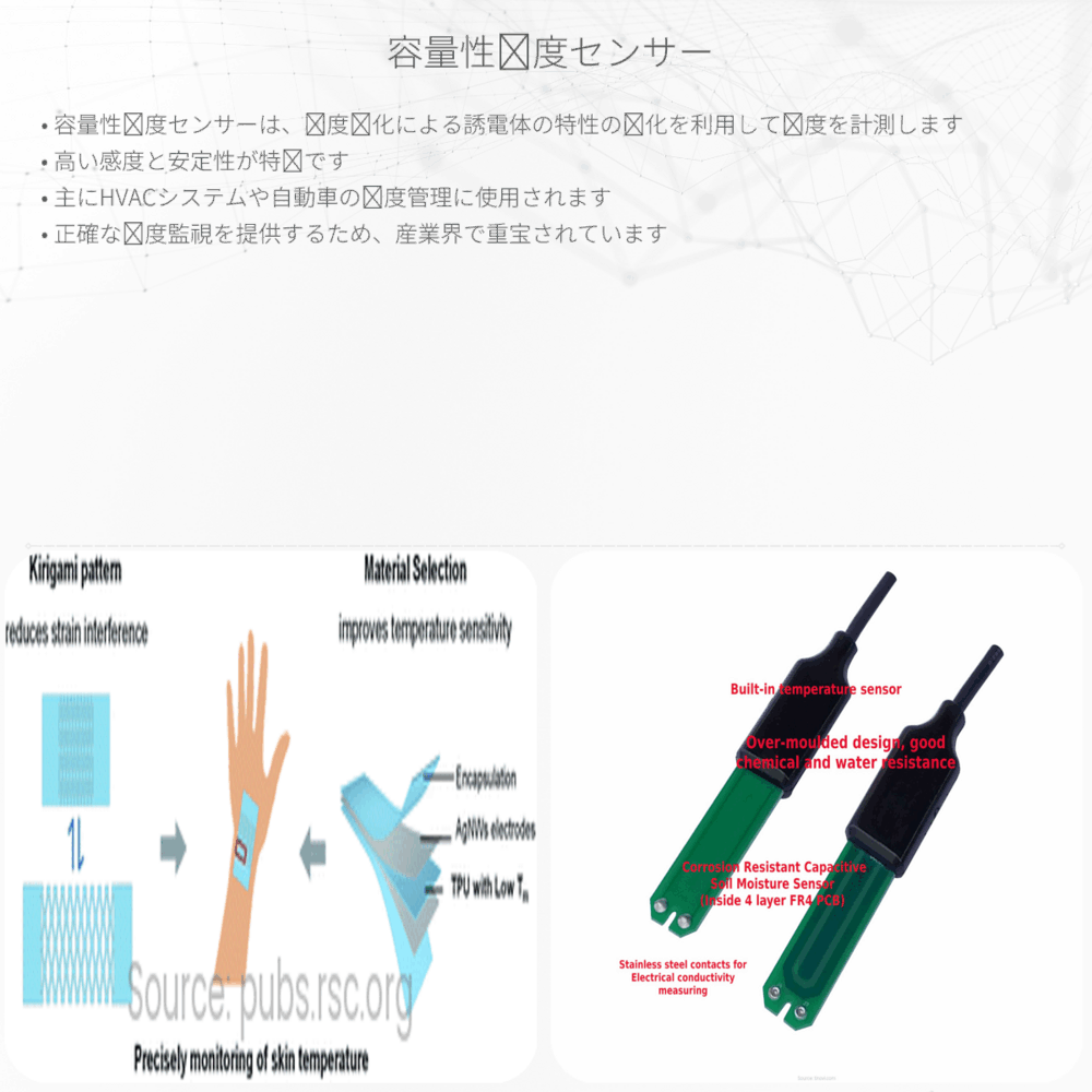 容量性温度センサー