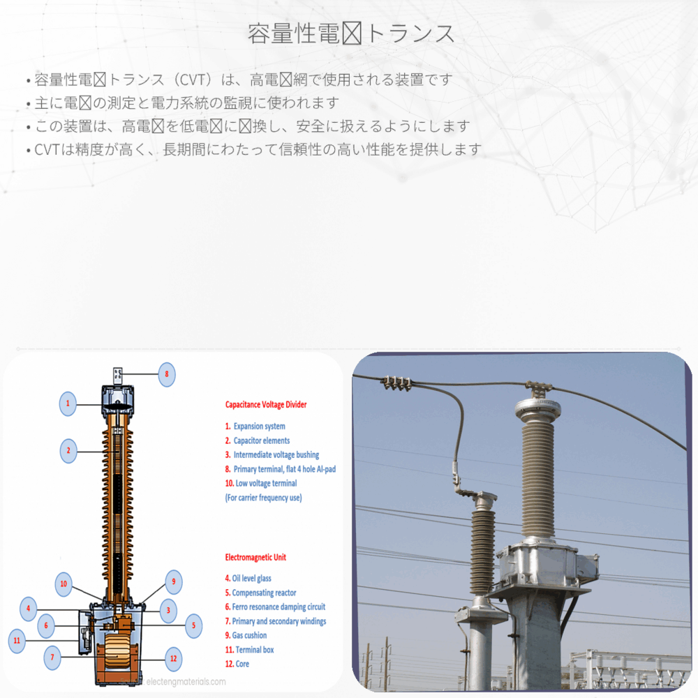 容量性電圧トランス