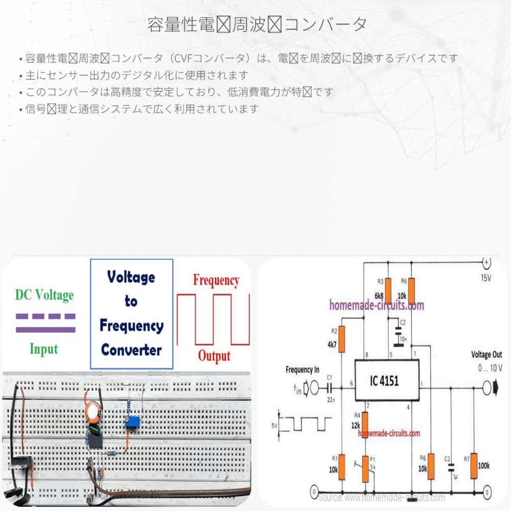 容量性電圧周波数コンバータ