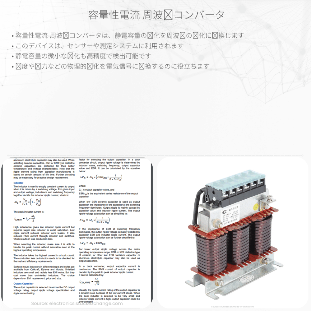 容量性電流-周波数コンバータ