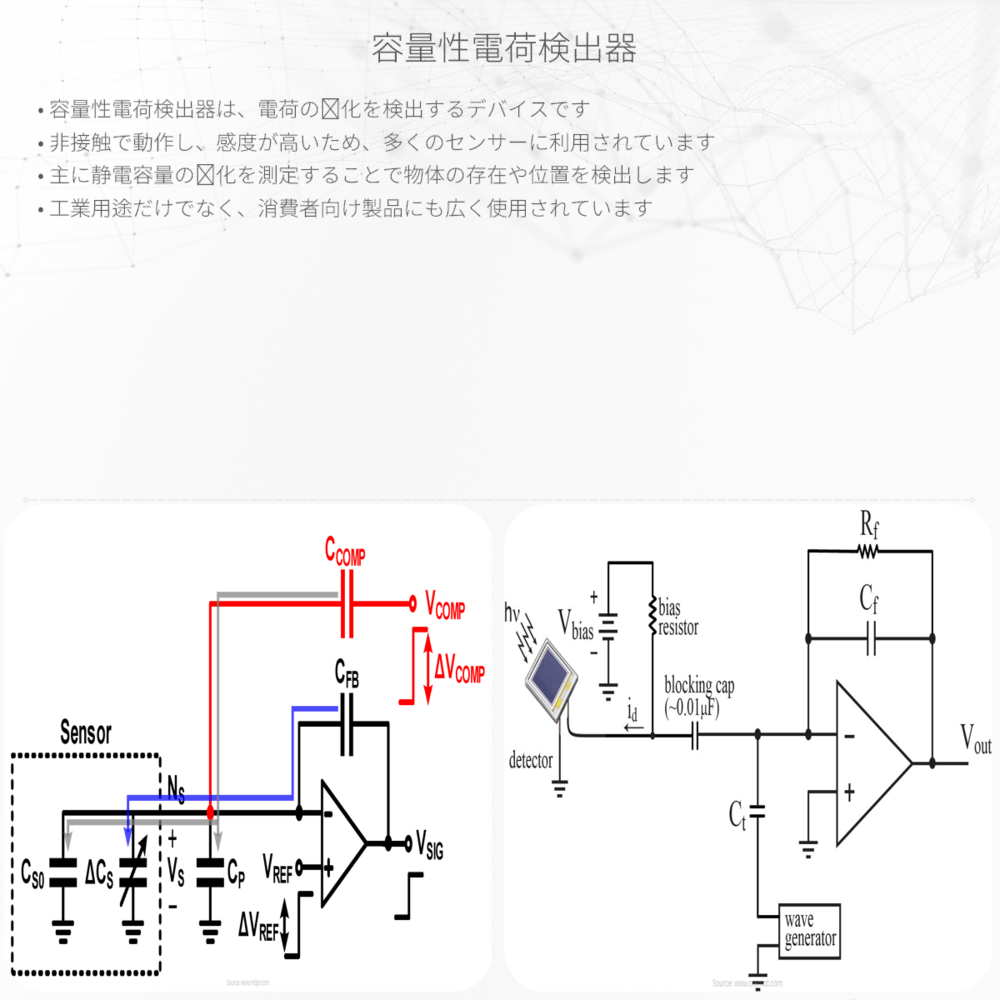容量性電荷検出器