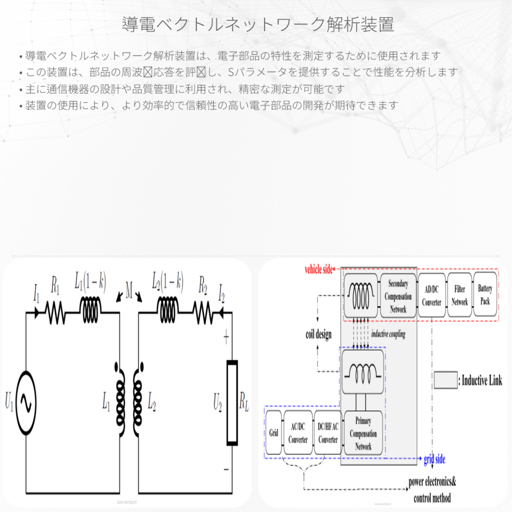 導電ベクトルネットワーク解析装置