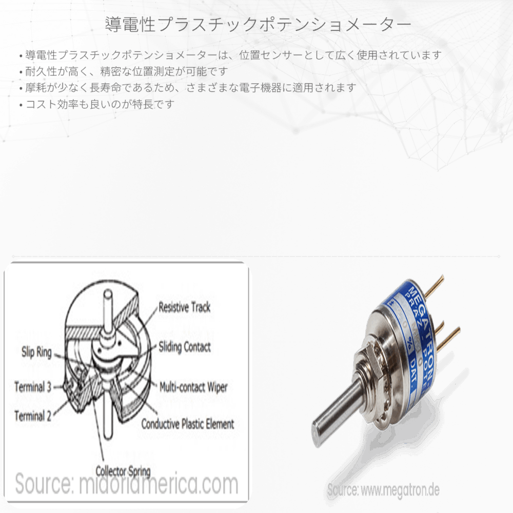 導電性プラスチックポテンショメーター