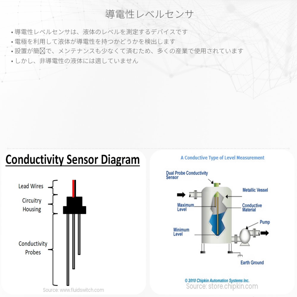 導電性レベルセンサ