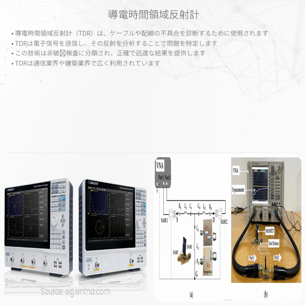 導電時間領域反射計