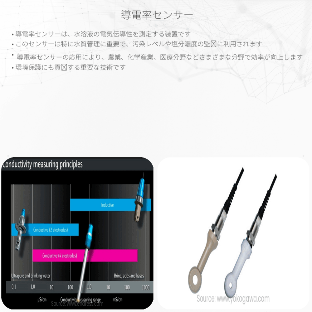 導電率センサー