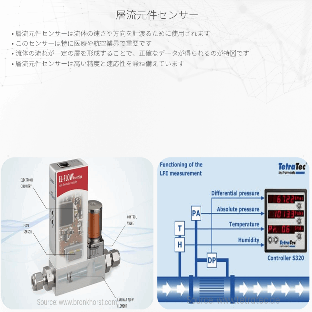 層流元件センサー