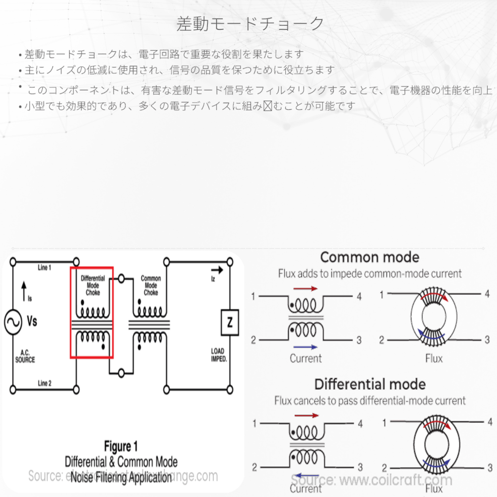 差動モードチョーク
