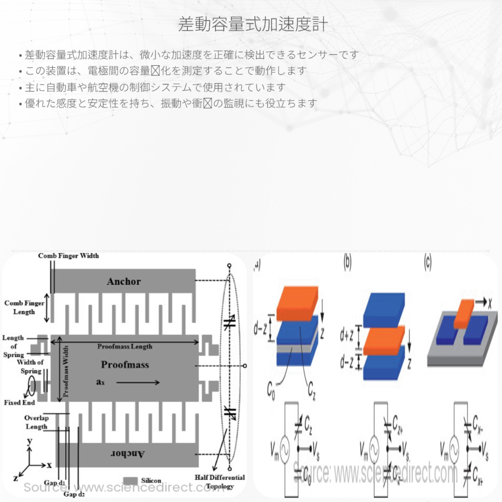 差動容量式加速度計