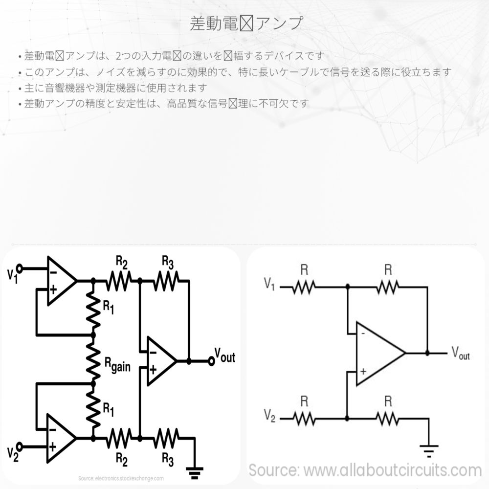 差動電圧アンプ