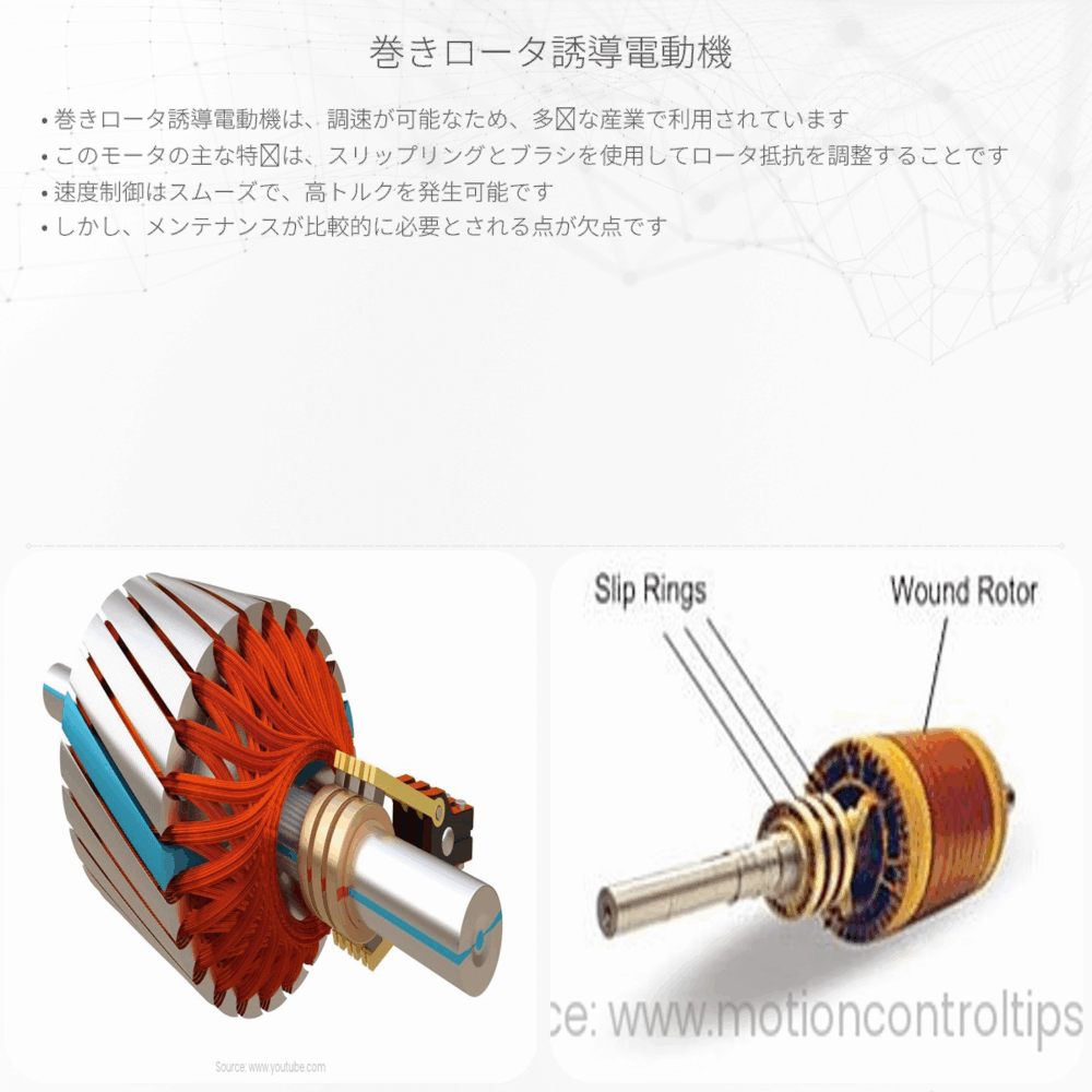 巻きロータ誘導電動機