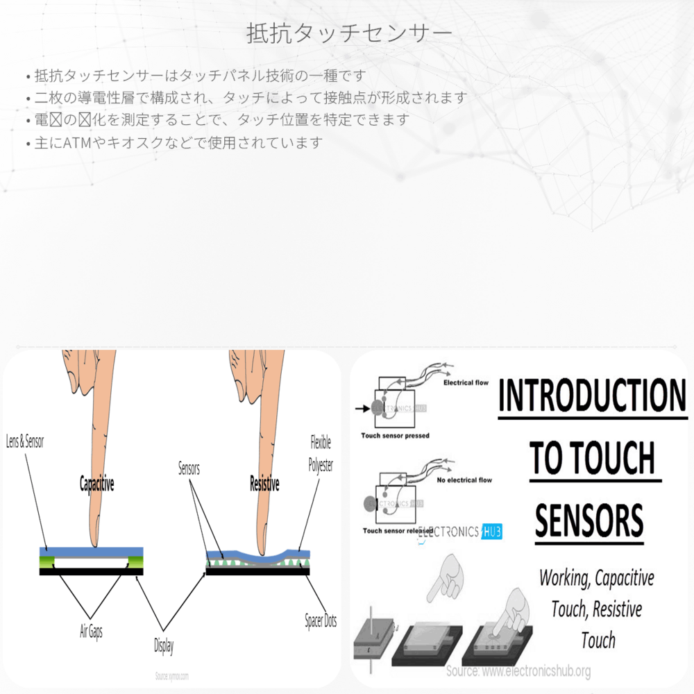 抵抗タッチセンサー