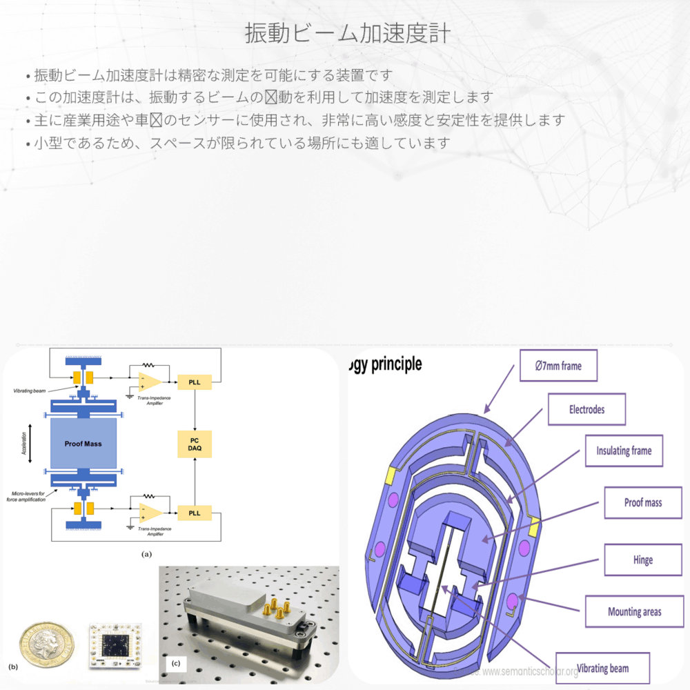 振動ビーム加速度計