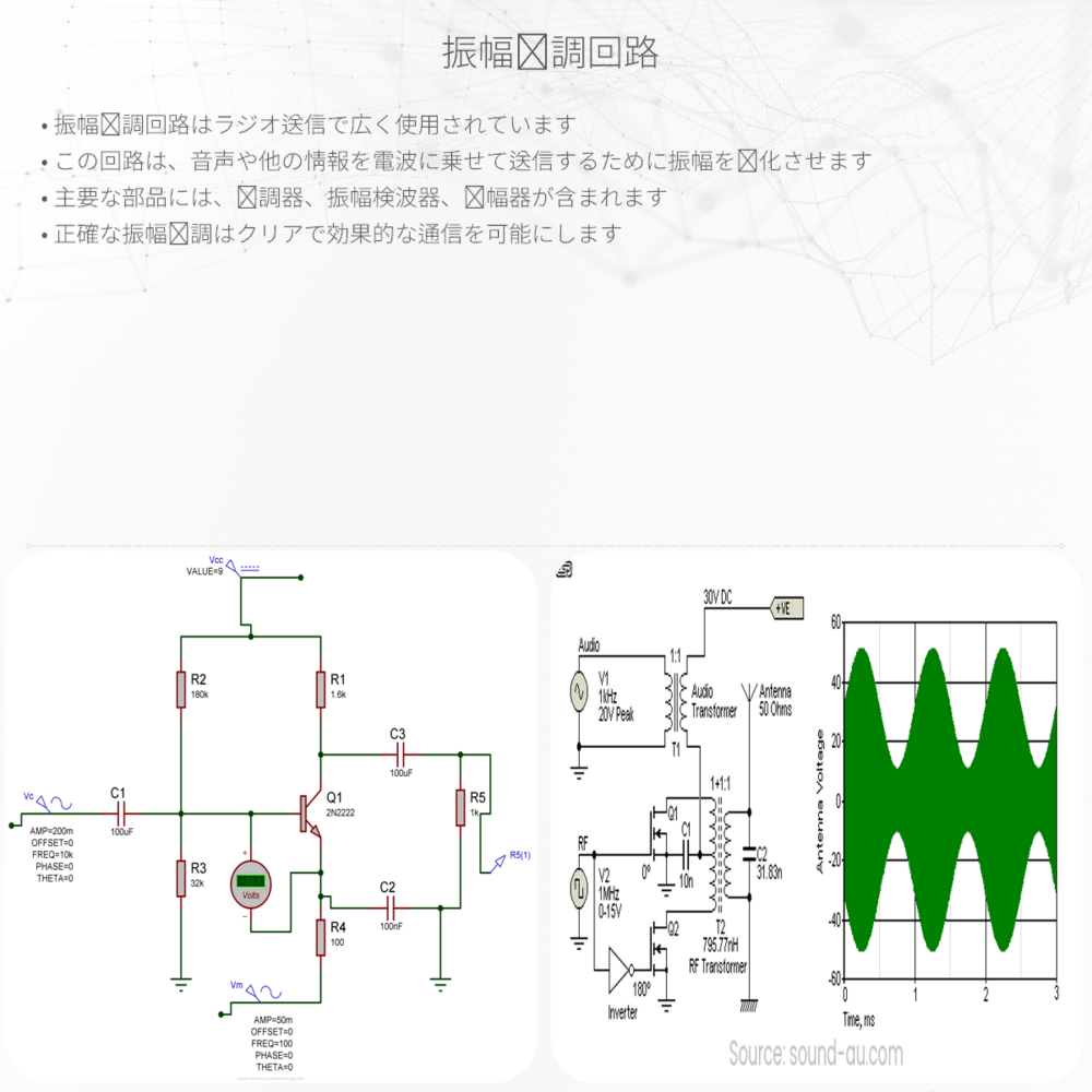 振幅変調回路
