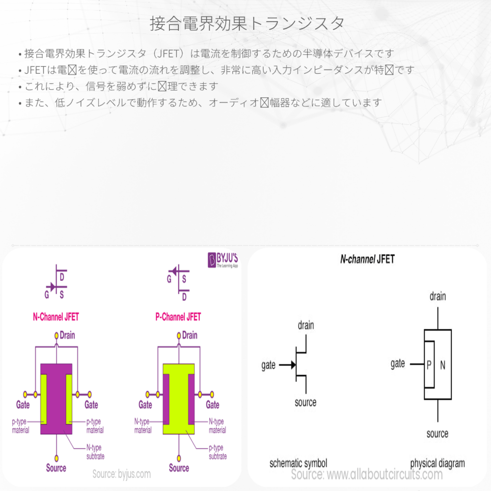 接合電界効果トランジスタ
