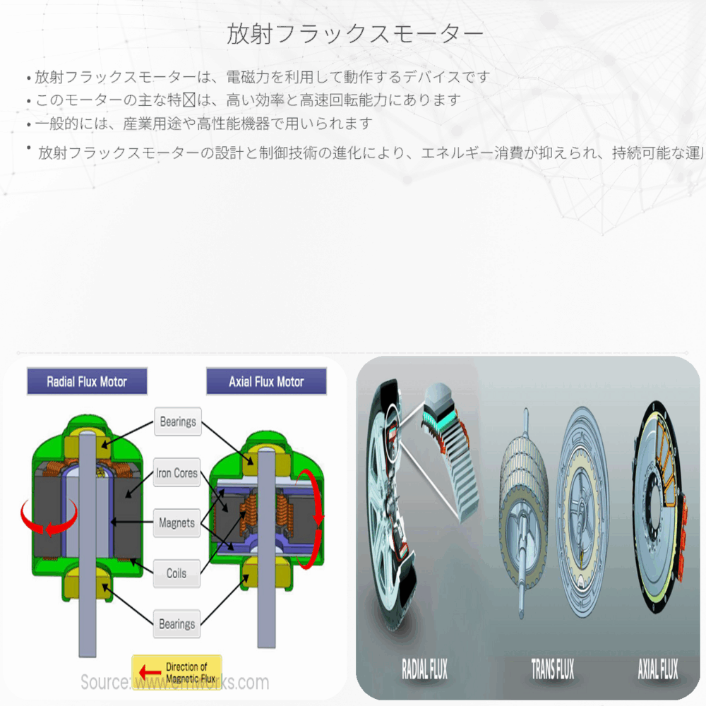 放射フラックスモーター