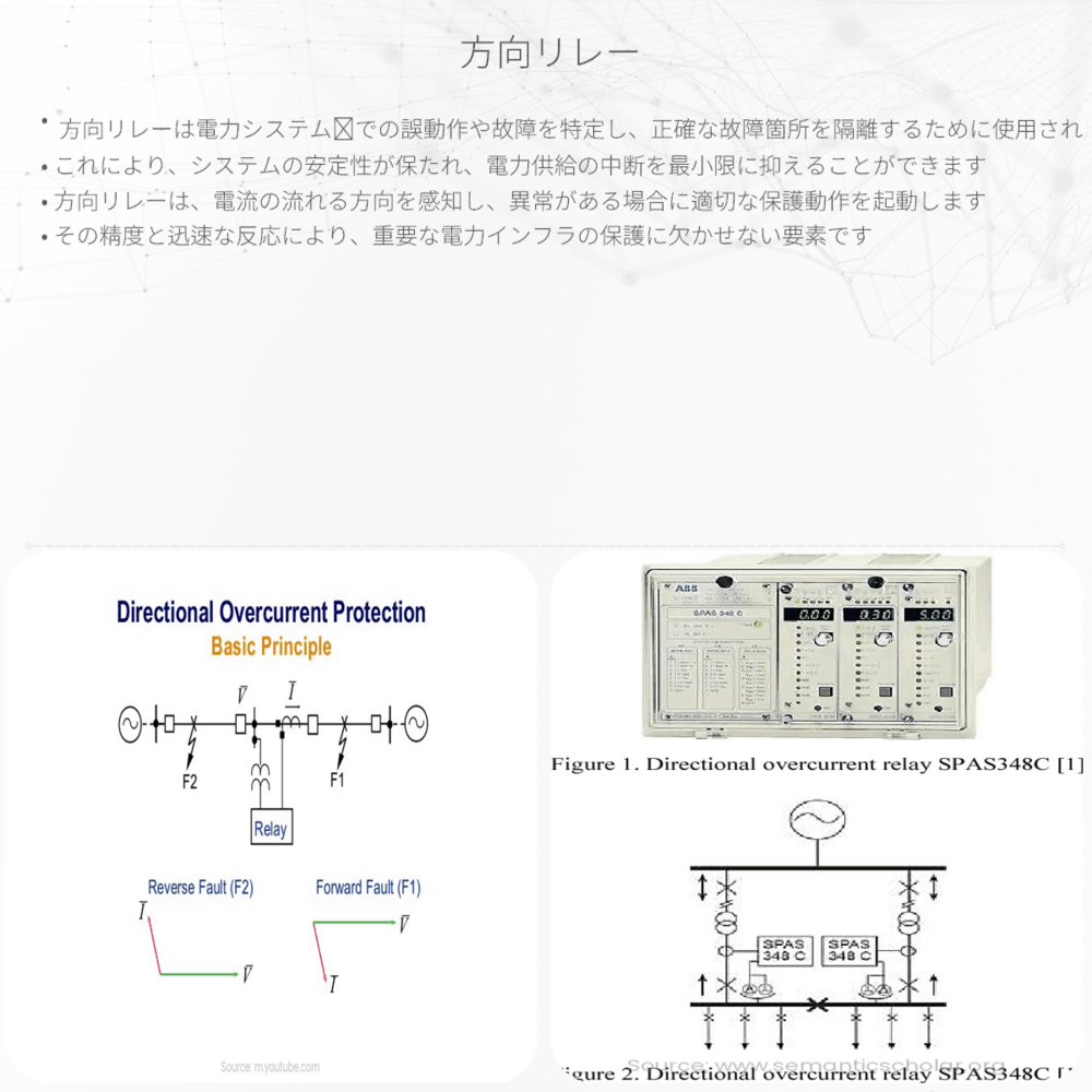 方向リレー