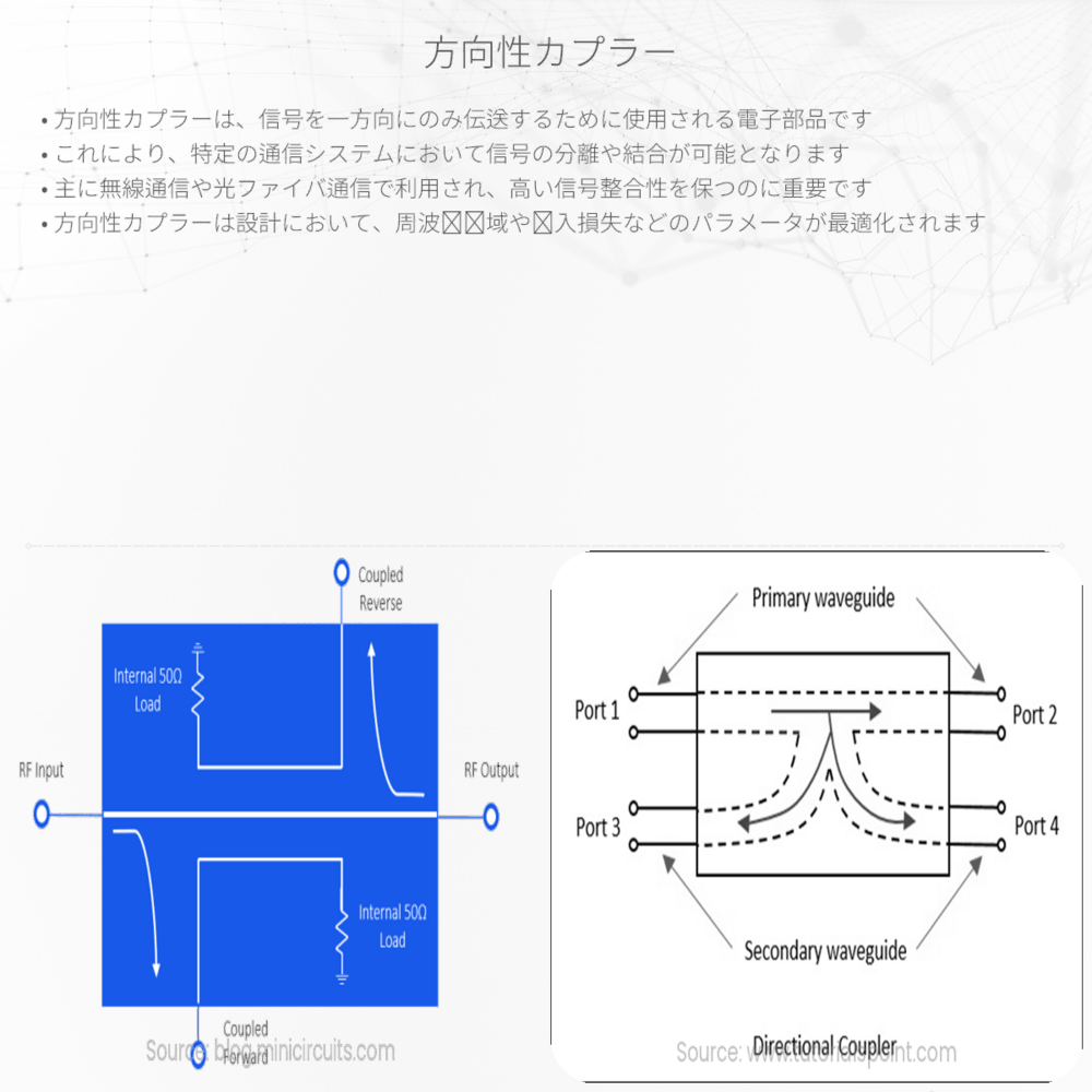 方向性カプラー
