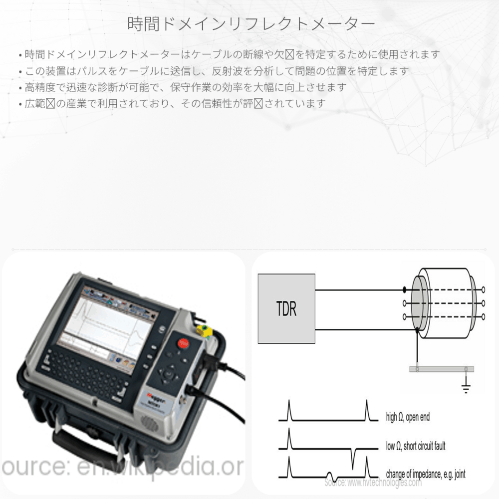時間ドメインリフレクトメーター