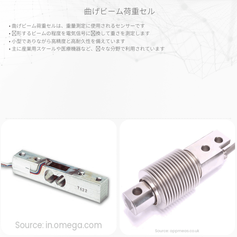 曲げビーム荷重セル