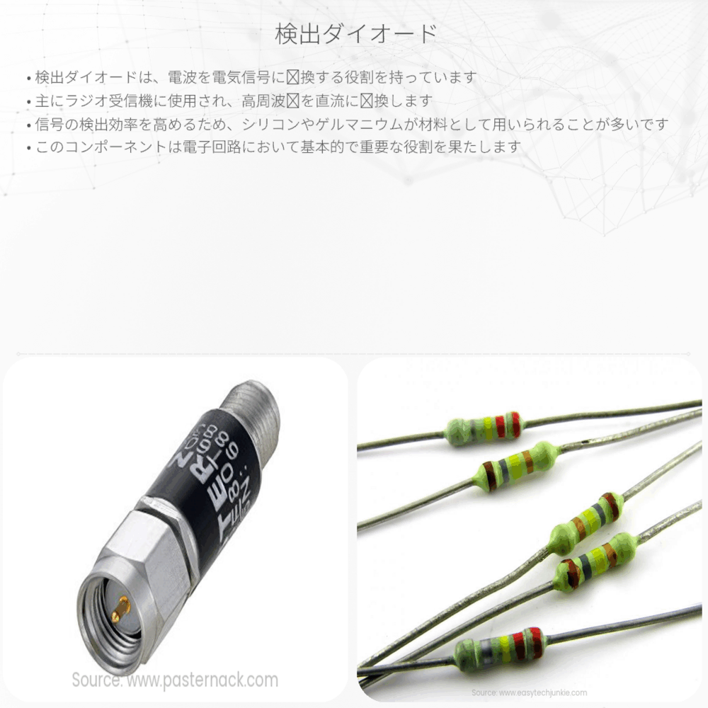検出ダイオード